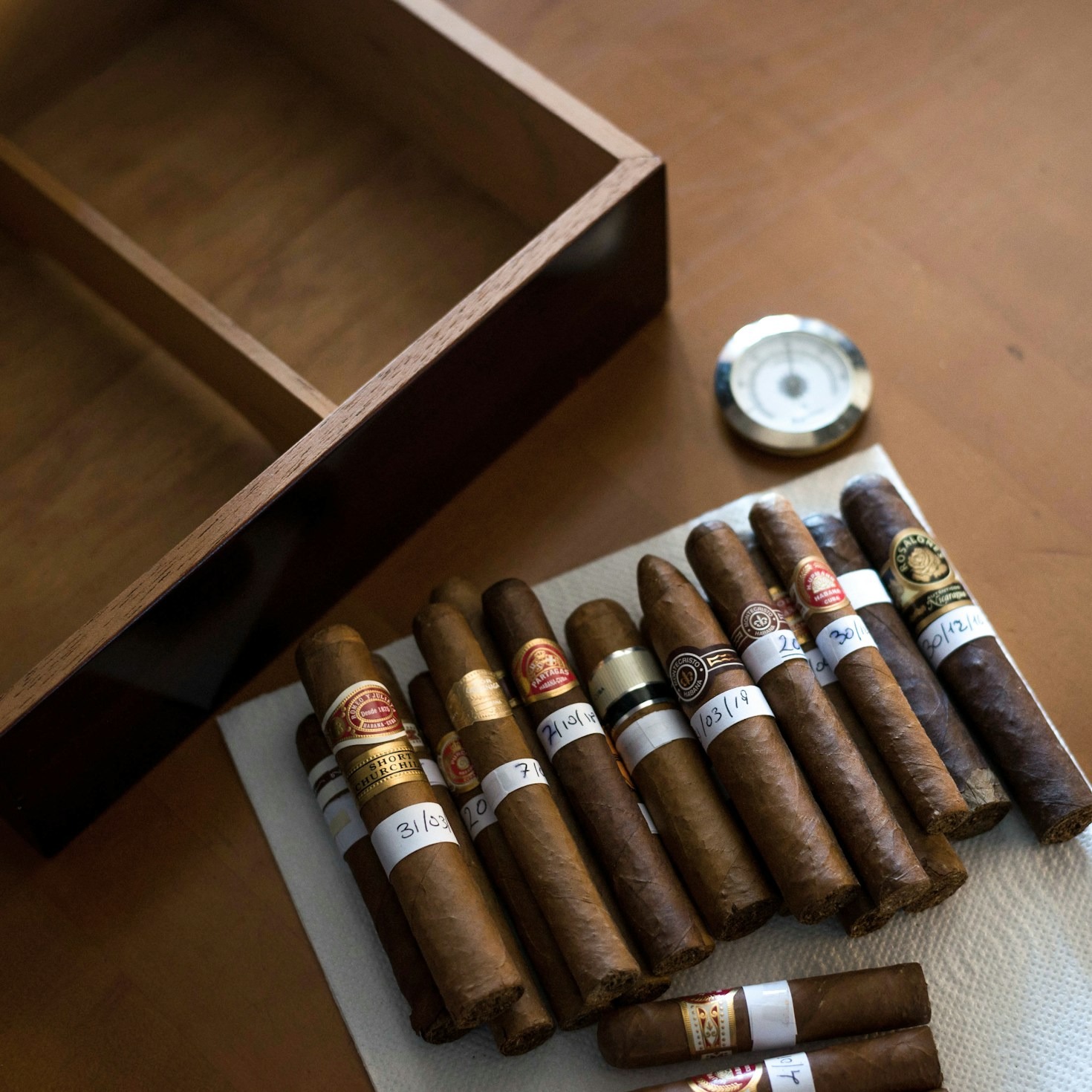 A Guide to UK and Chinese Cigar Partnerships